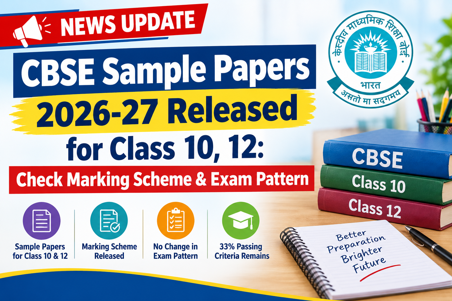 CBSE Sample Papers 2026-27 Released for Class 10,…